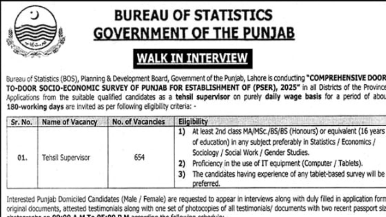 Candidates appearing for walk-in interviews for Bureau of Statistics Punjab Jobs 2025 at the designated venue.
