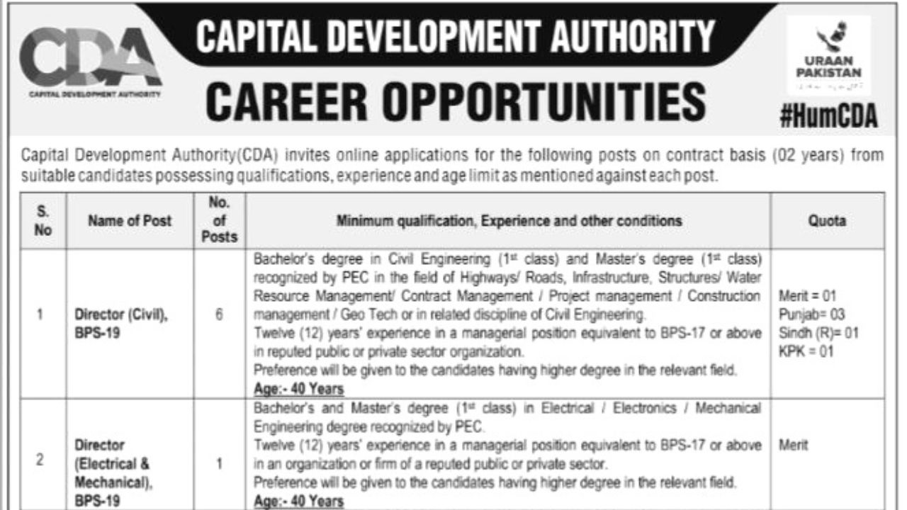 CDA Jobs 2025 – Apply Online for Government Vacancies