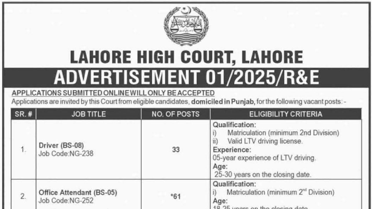 Lahore High Court Jobs 2025 – Apply Online for Latest LHC Vacancies