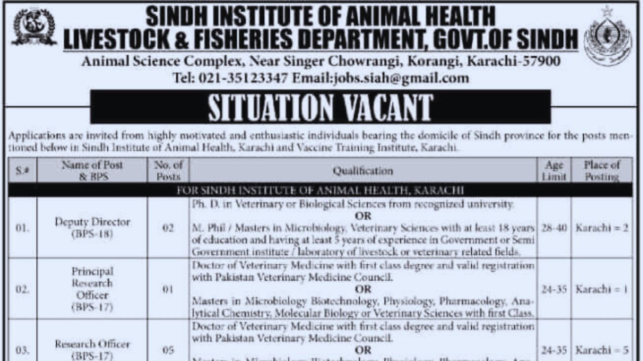 Livestock and Fisheries Jobs 2025 – Latest Government Job Opportunities in Sindh