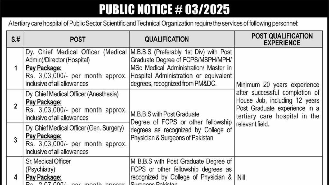 NESCOM Atomic Energy Jobs 2025 Online Apply
