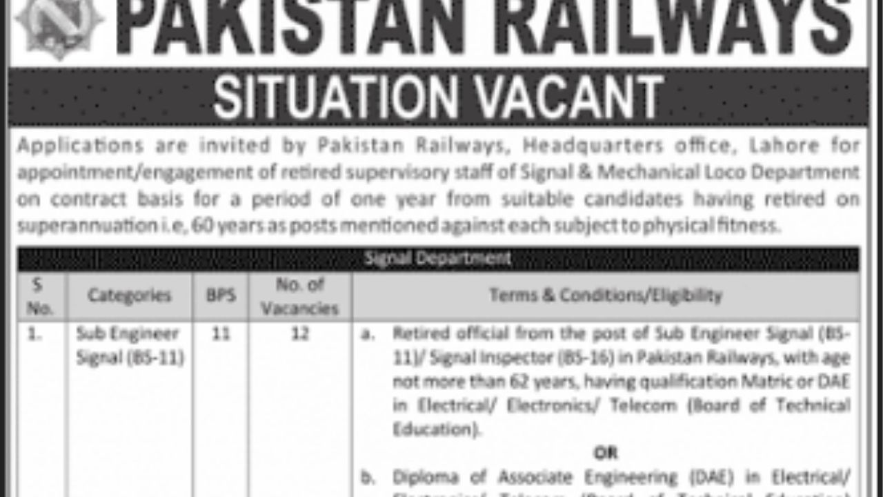 Pakistan Railways Jobs 2025 Advertisement – Apply Now for Latest Vacancies