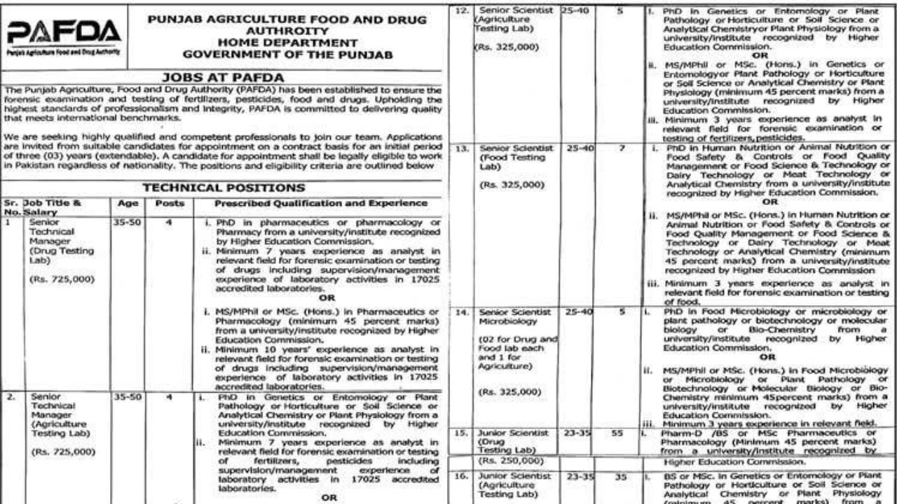 Punjab Agriculture Food Authority Jobs 2025 Apply Online