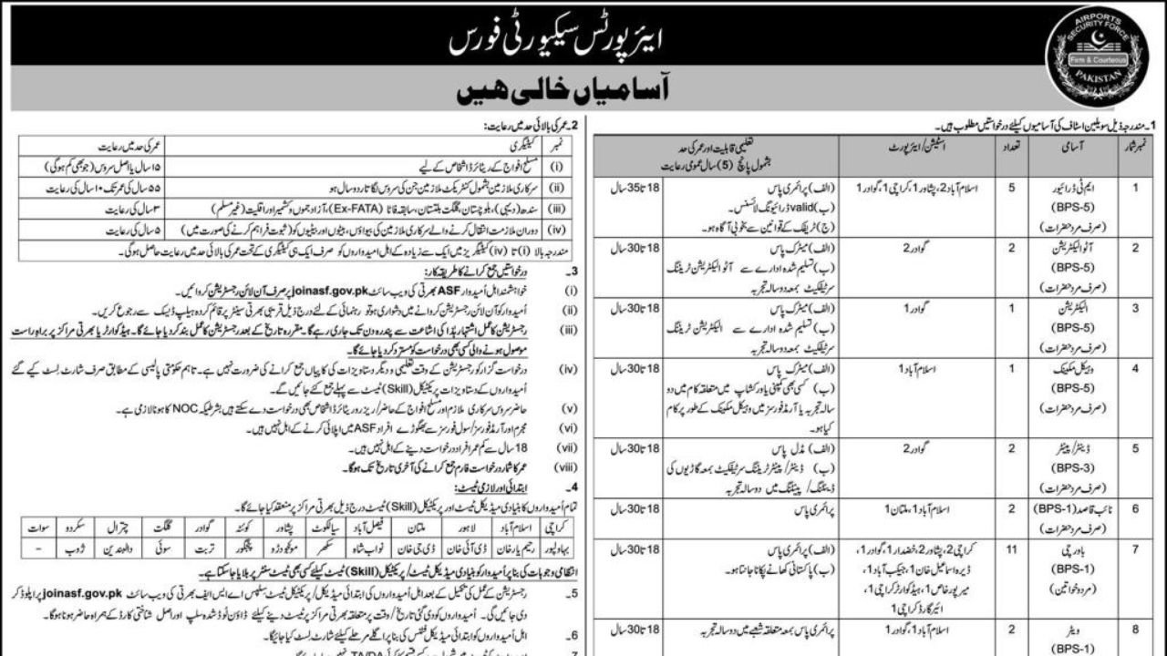 ASF Jobs 2025 Apply Online Now for Airport Security Force Recruitment
