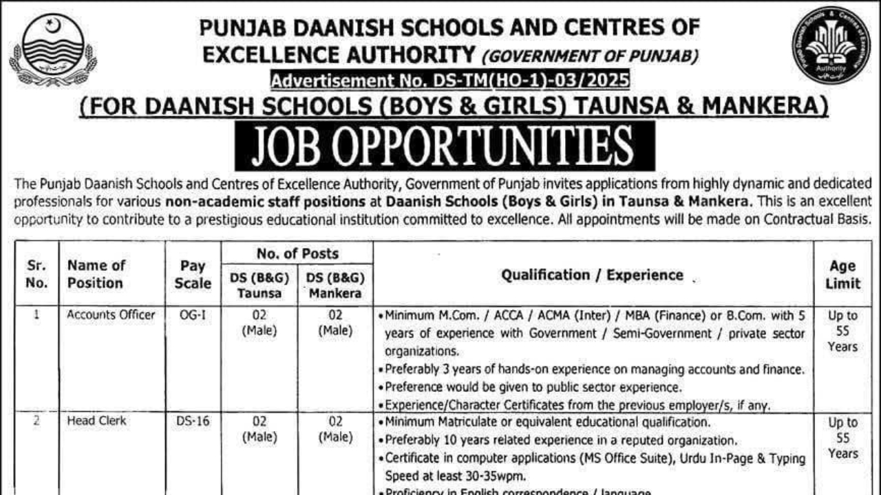 Punjab Daanish School Jobs 2025 Latest Non Academic Vacancies