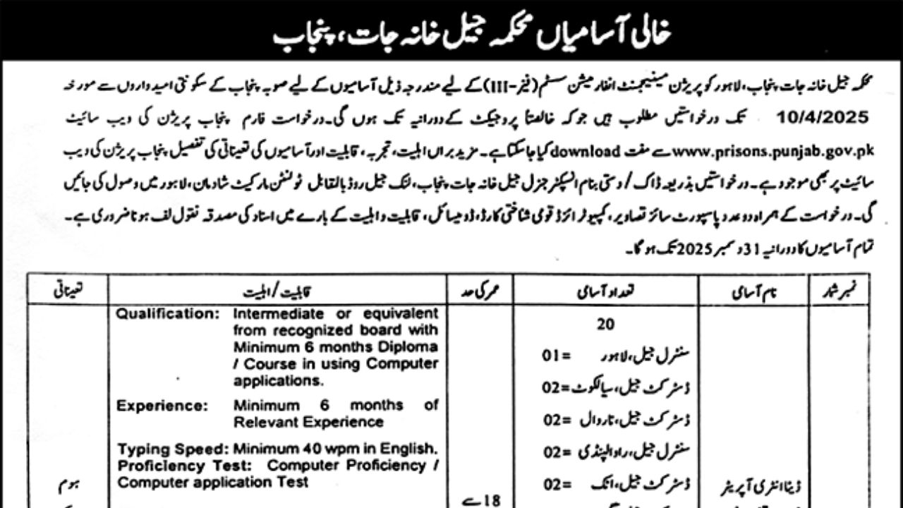 Punjab Jail Department Jobs 2025 – Apply Online for Latest Government Vacancies in Punjab