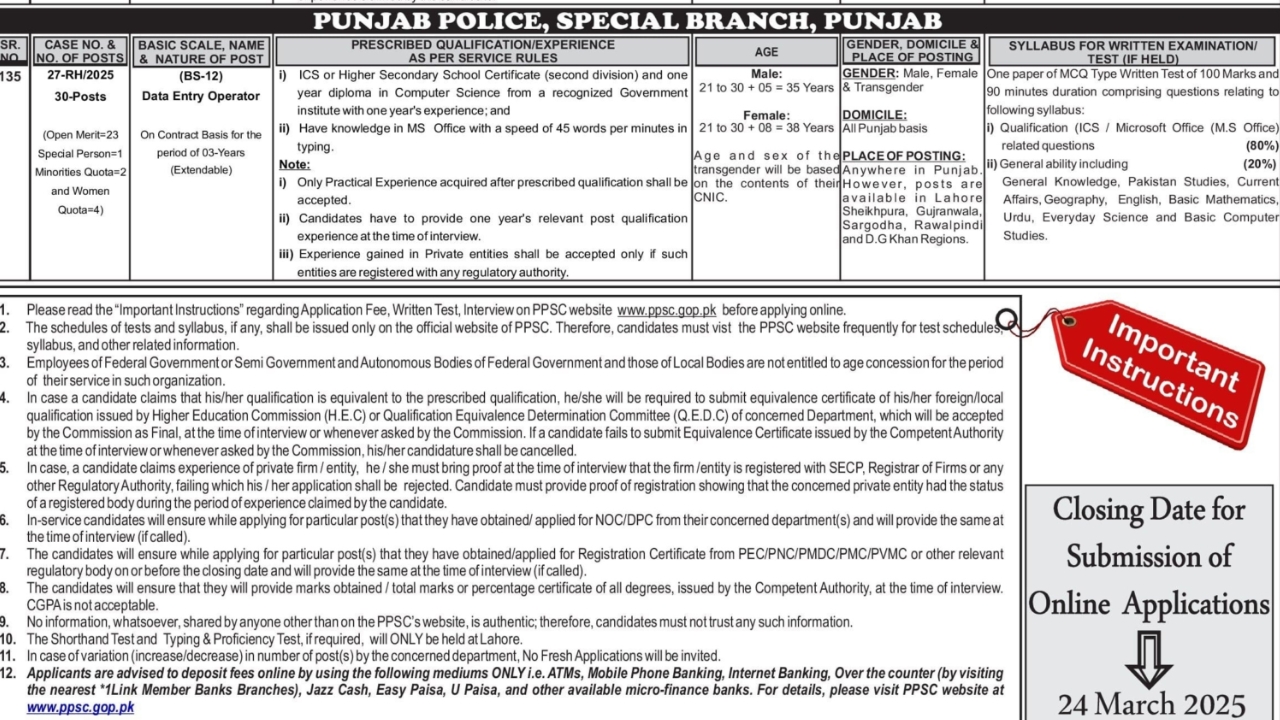 Punjab Police Special Branch Jobs 2025 Latest Advertisement and Online Apply