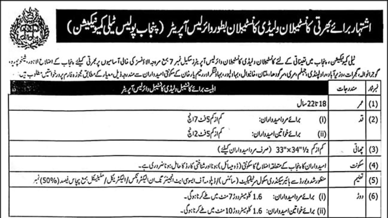 Punjab Police Wireless Operator Jobs 2025 Application Form