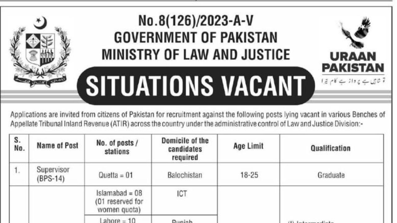 Ministry of Law and Justice Jobs 2025 Apply Online Latest Vacancies