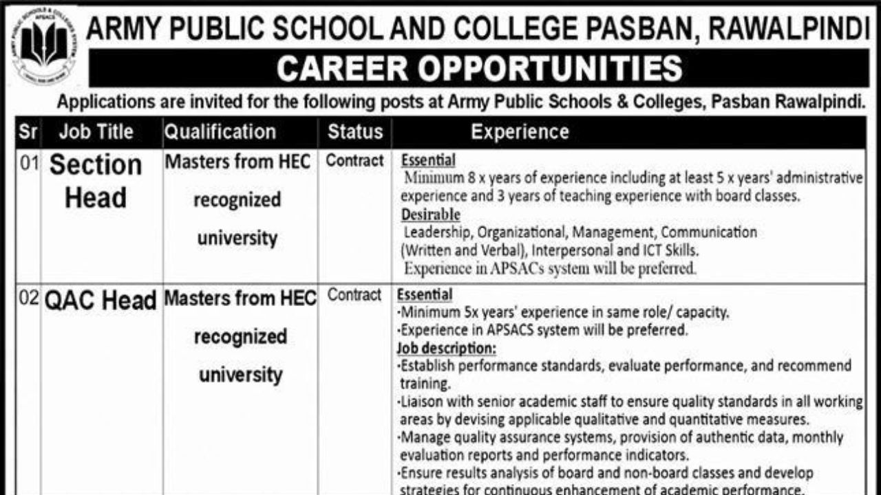 Army Public School Rawalpindi Jobs 2025 Apply Online for Teachers