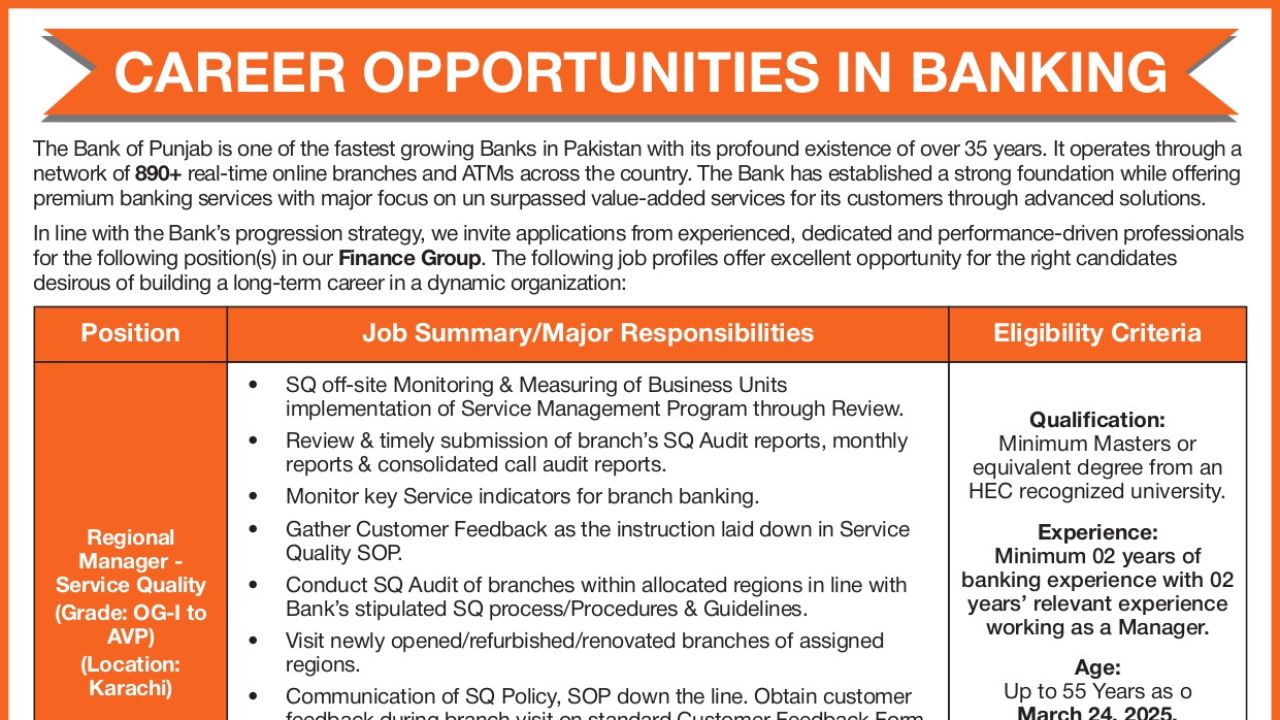 Bank of Punjab BOP Jobs 2025 Online Apply Latest Vacancies