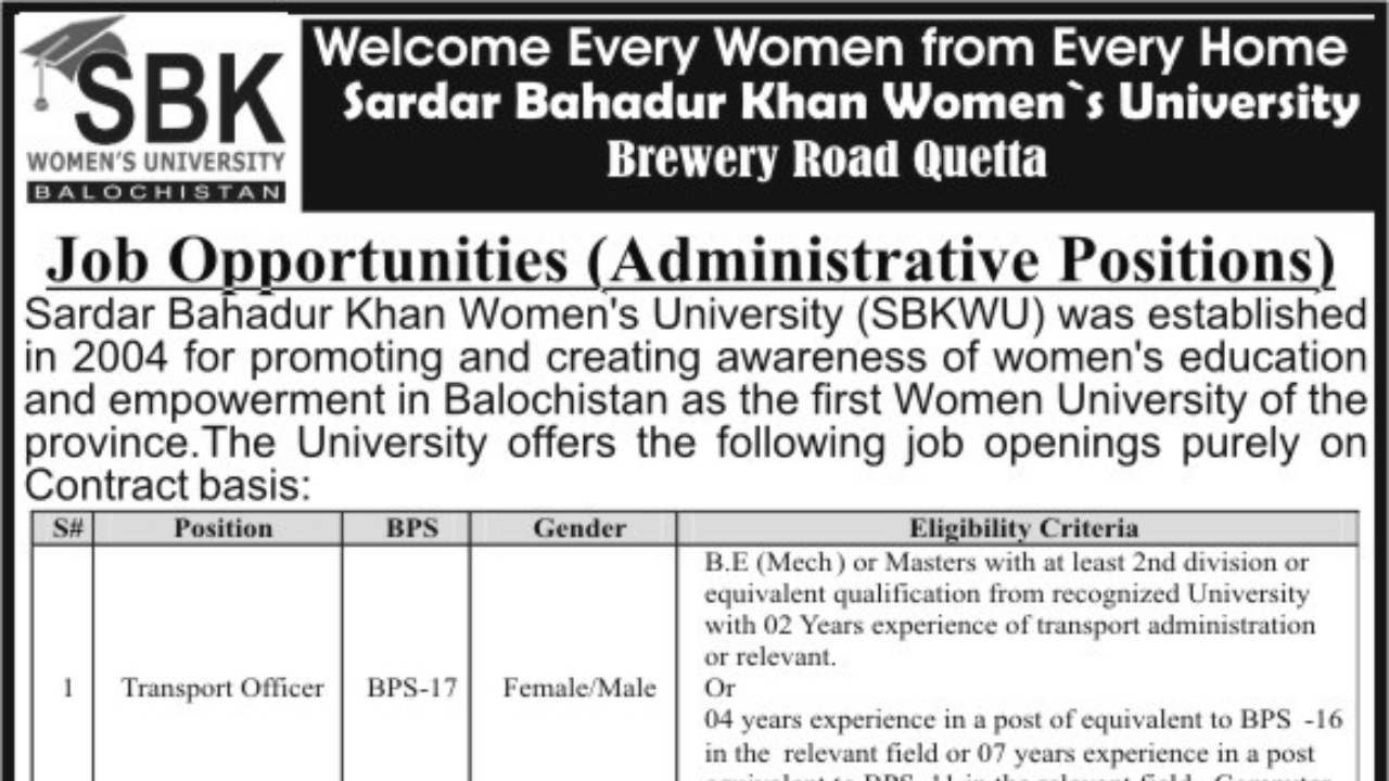 Sardar Bahadur Khan Women’s University SBKWU Jobs 2025 Apply Now