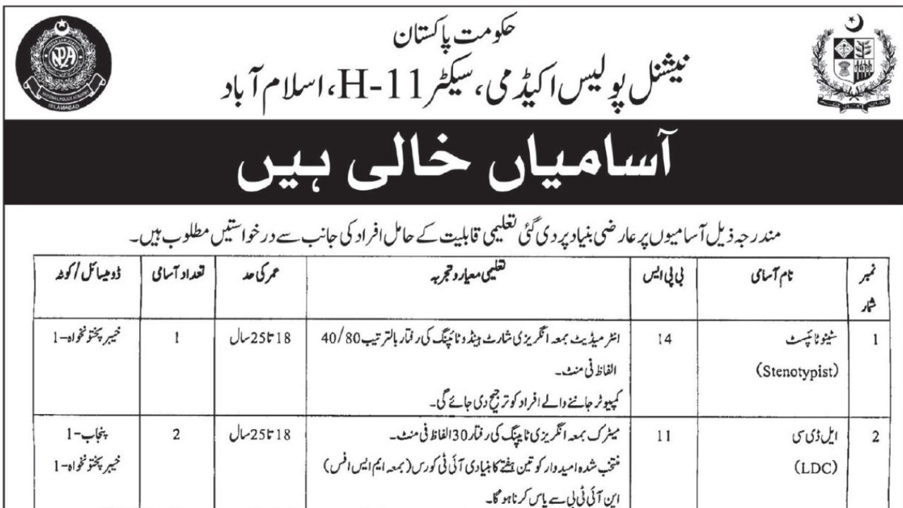 National Police Academy Jobs 2025 Latest Vacancies