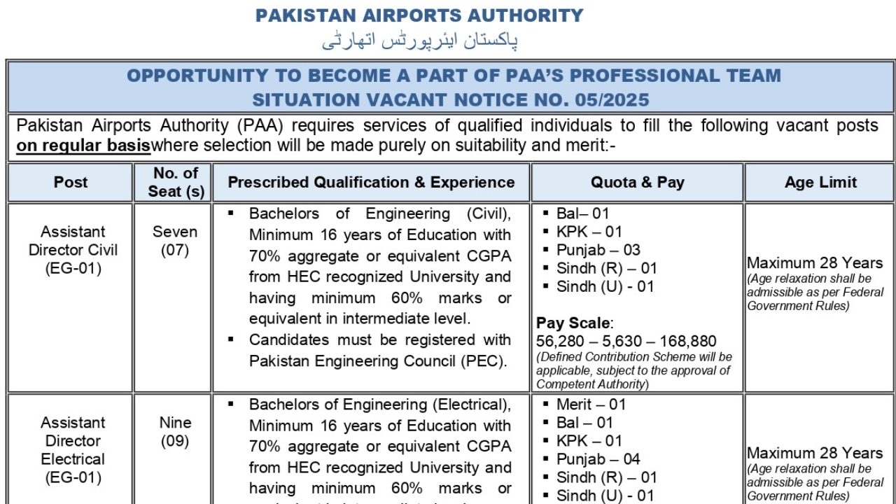 Apply online for Pakistan Airport Authority PAA Jobs 2025 – Assistant Director Vacancies
