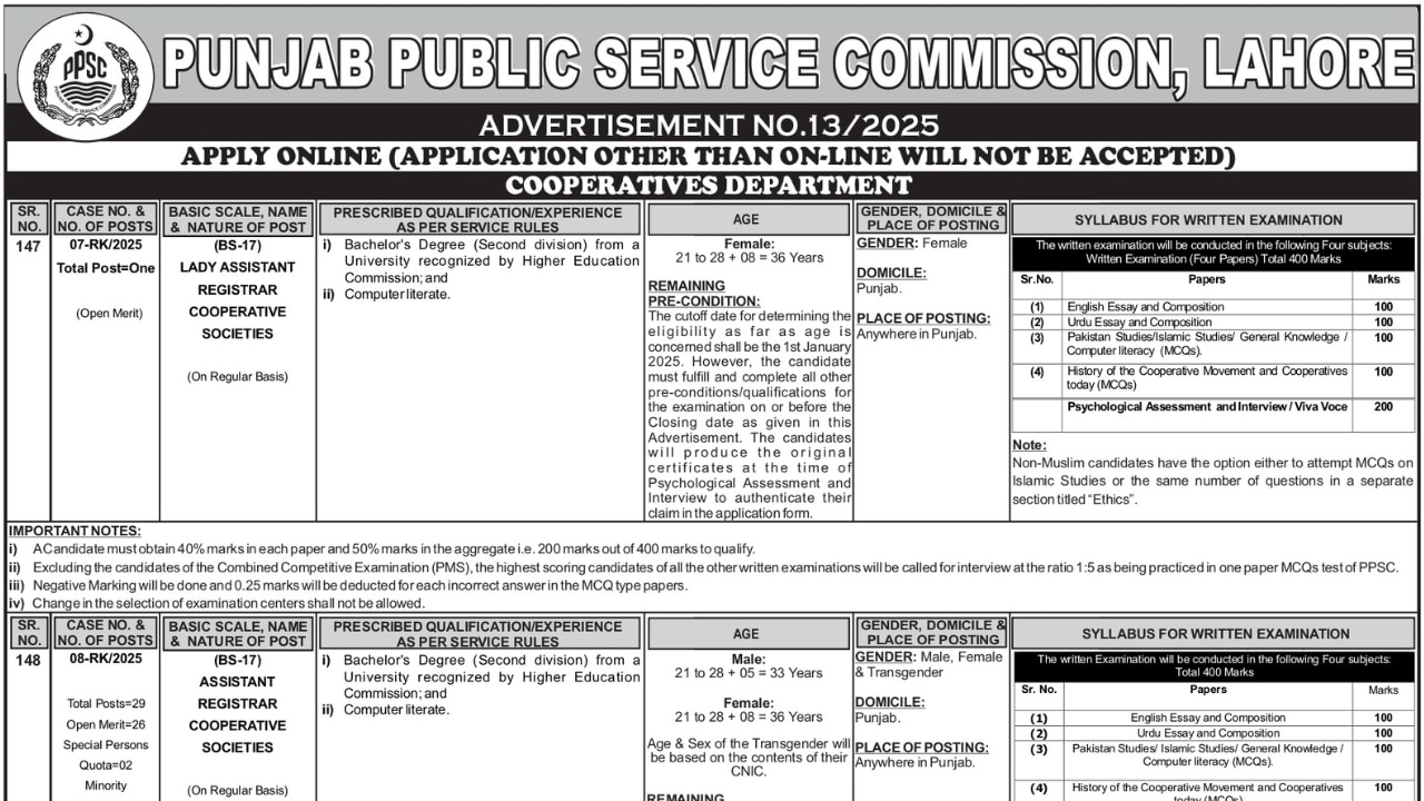 PPSC Jobs 2025 Advertisement No 13/2025 Apply Before Deadline