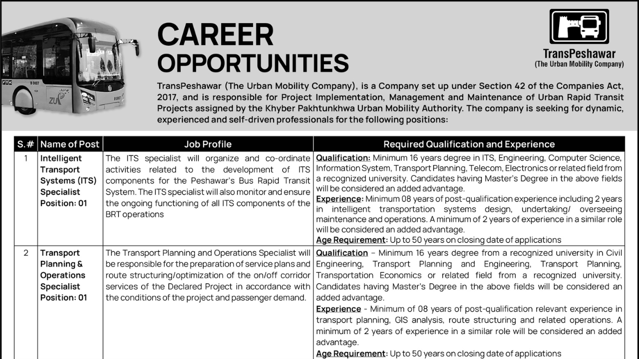 Latest TransPeshawar Jobs 2025 vacancies in Peshawar