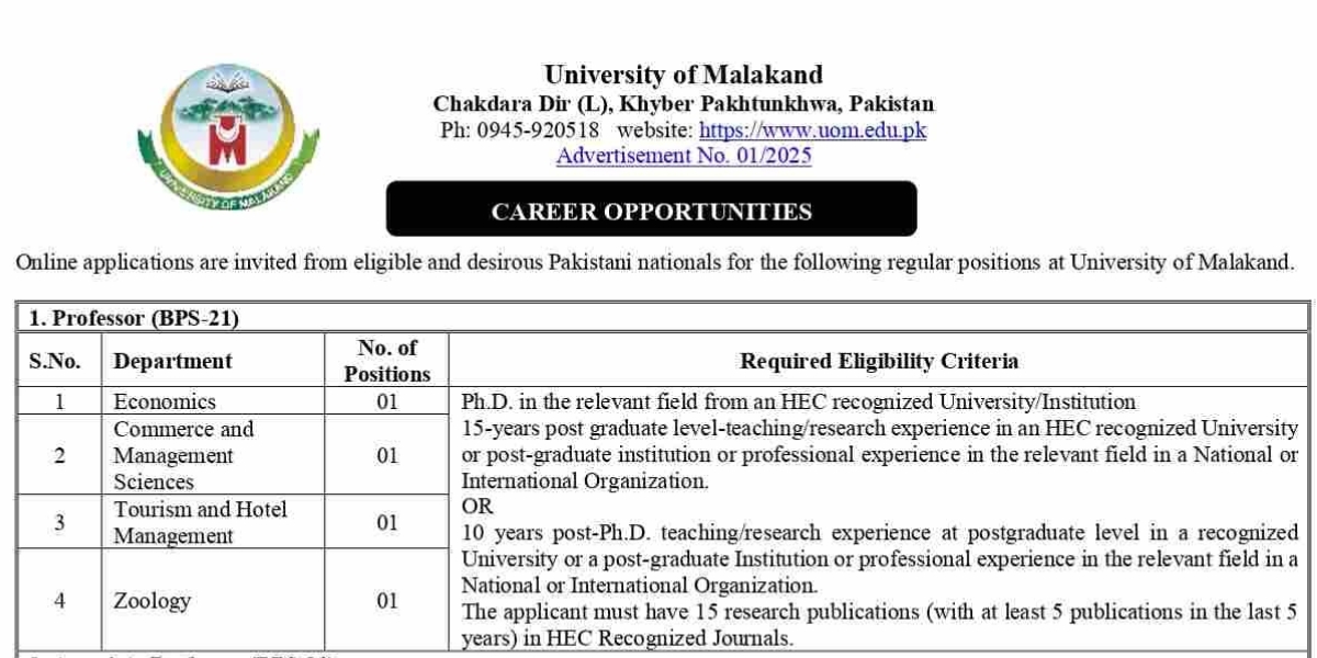 University of Malakand Jobs 2025 – Latest Teaching & Admin Vacancies
