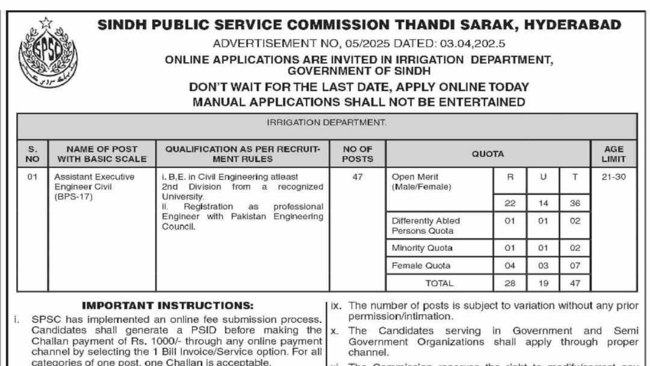SPSC Jobs 2025 Apply for Assistant Executive Engineers Civil