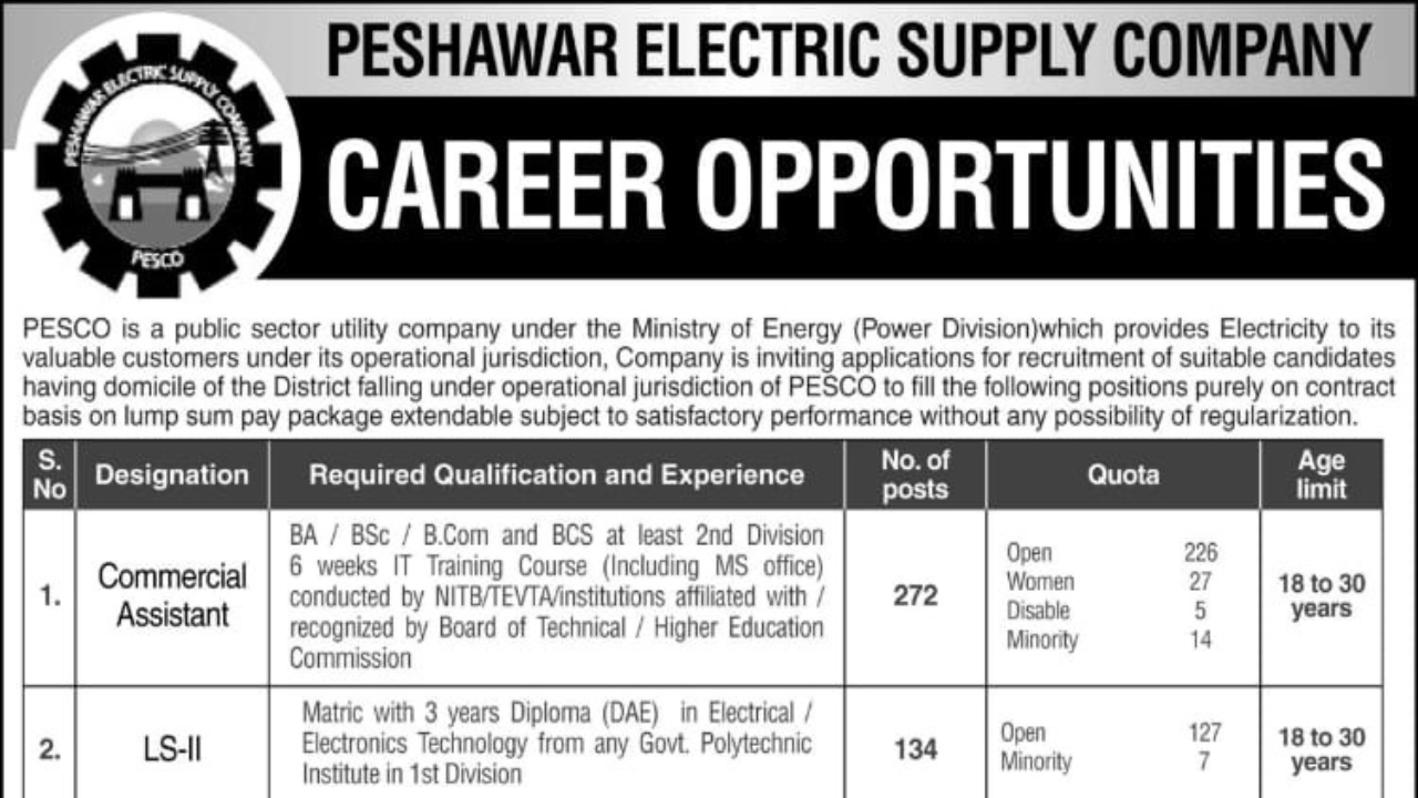 PESCO Jobs 2025 Last Date to Apply and Eligibility Details