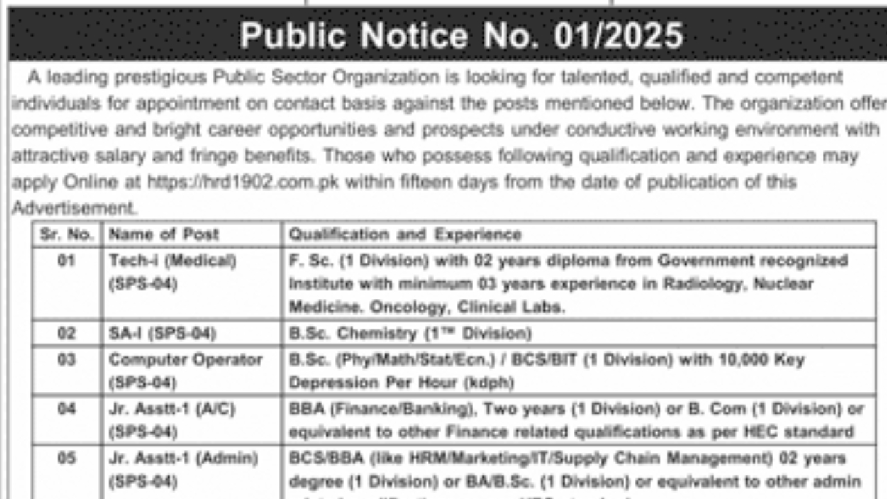 Atomic Energy Commission Jobs 2025 Application Form
