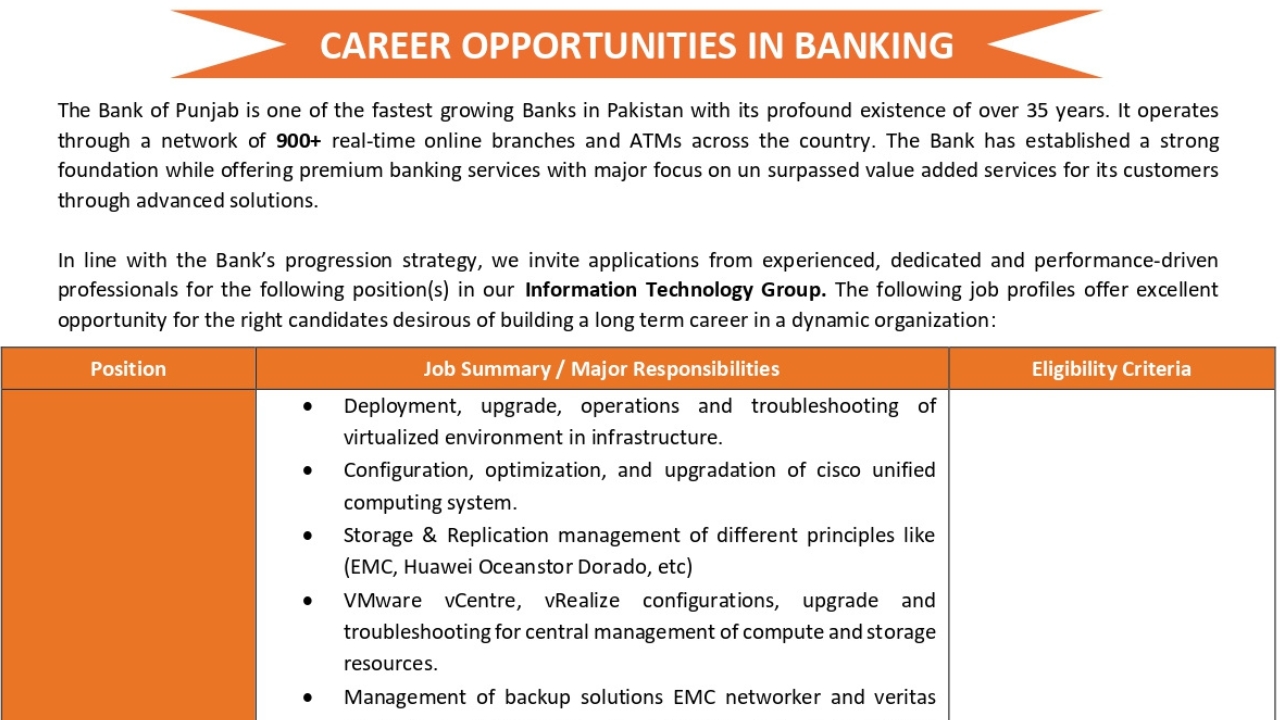 Latest BOP Careers 2025 for Unit Head IT Roles
